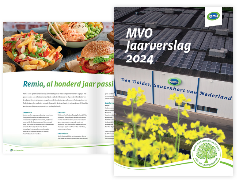 MVO Jaarverslag 2024